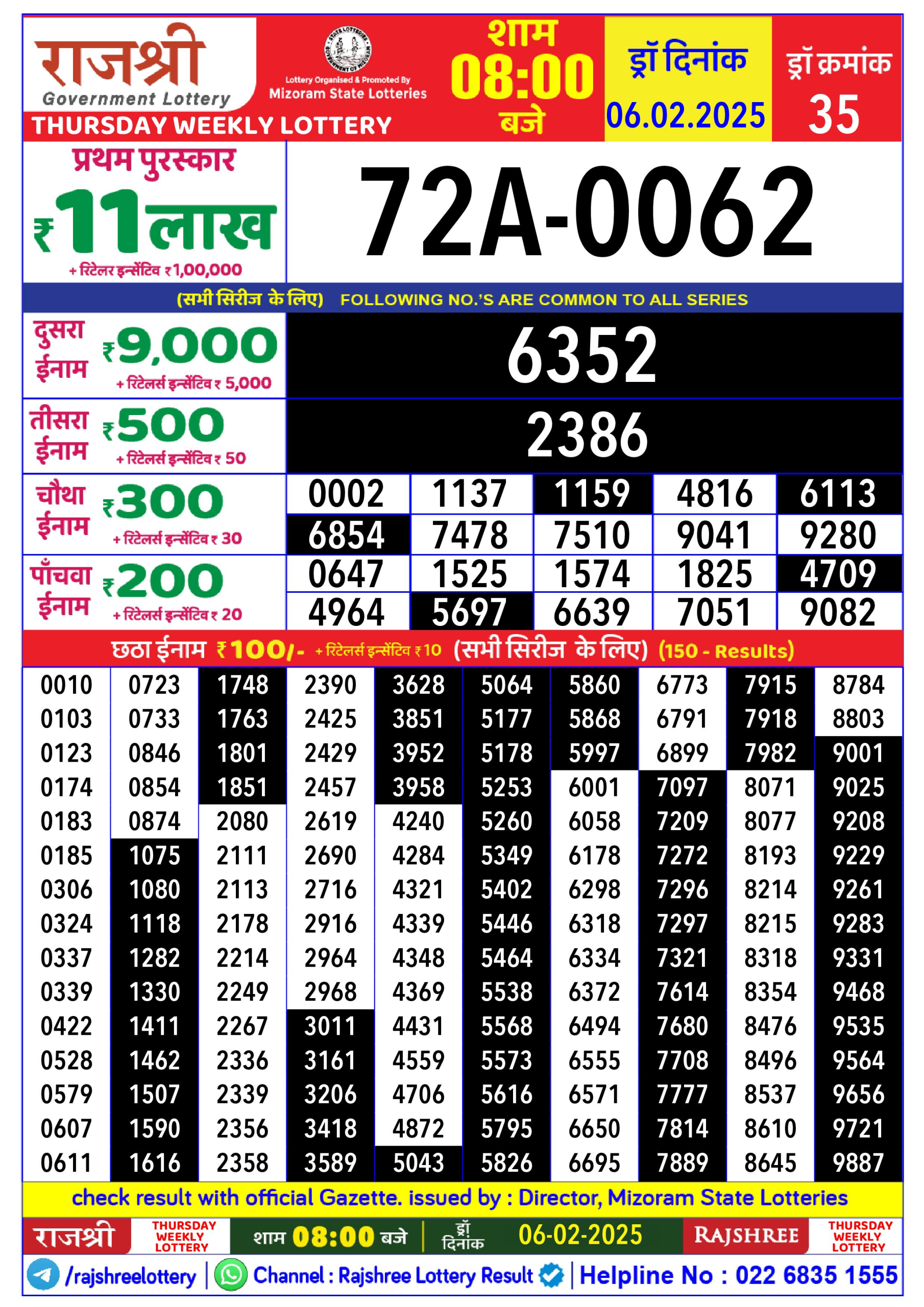 Rajshree Lottery 8PM Daily Result 6 Feb 2025 All State Lottery Result