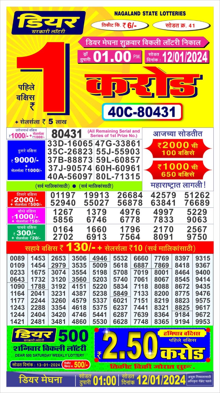 Dear Daily MEGHNA Friday Weekly Lottery Draw 0100Pm 12 January 2024