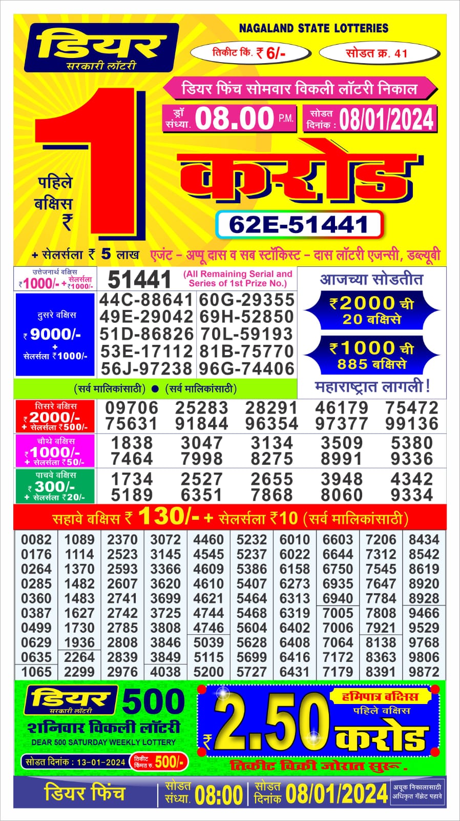 Dear Daily FINCH Monday Weekly Lottery Draw 08 00Pm 08 January 2024   D8pm 7 