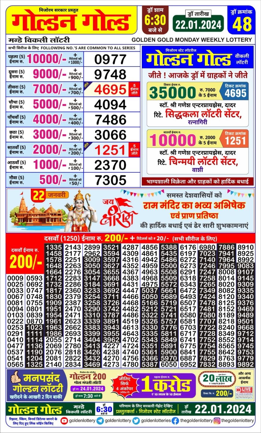 Golden Gold Budh Weekly Lottery Draw 0630Pm 24 January 2024 All