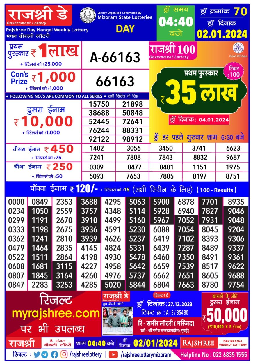 Rajshree Day Mangal Weekly Lottery Draw 04:40Pm 02 January 2024 – All ...