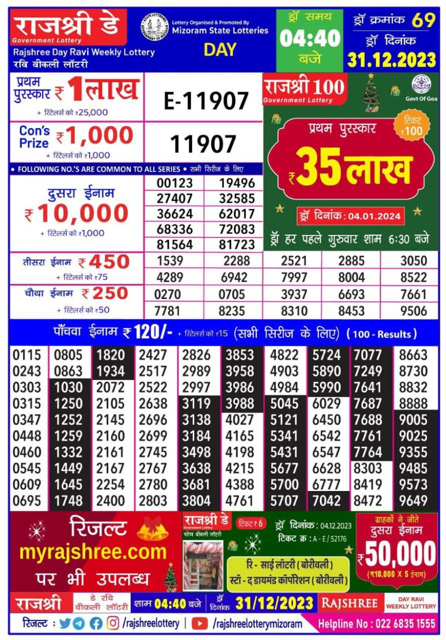 Rajshree Day Ravi Weekly Lottery Draw 0440Pm 31 December 2023 All