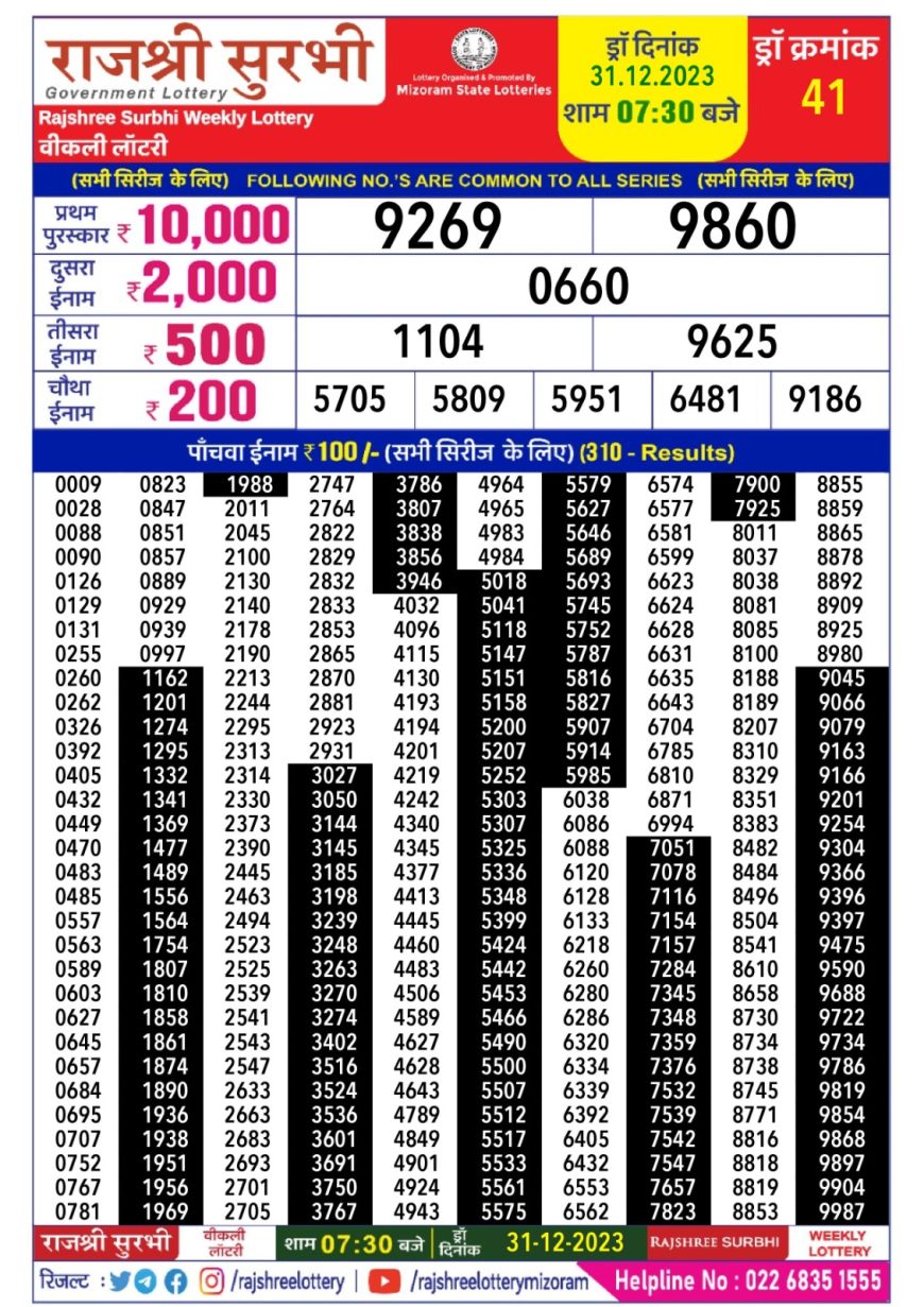 Rajshree Surbhi Ravi Weekly Lottery Draw 0730Pm 31 December 2023 All