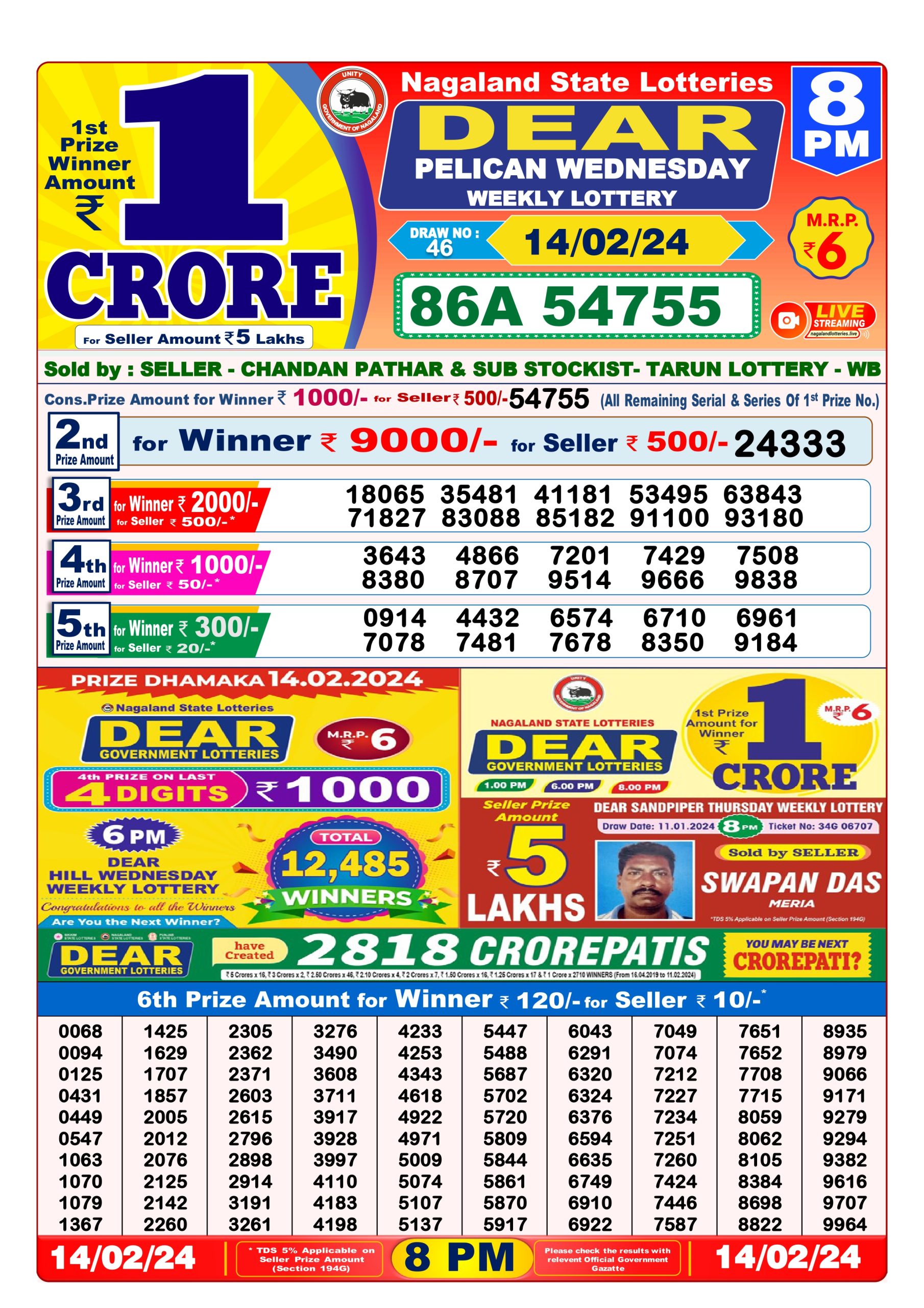 Dear Lottery Result