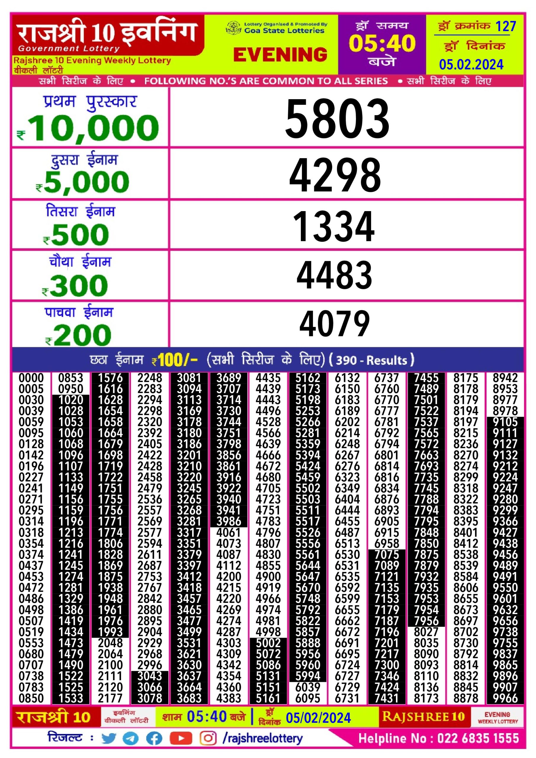 RAJSHREE 10 EVENING SOM WEEKLY LOTTERY