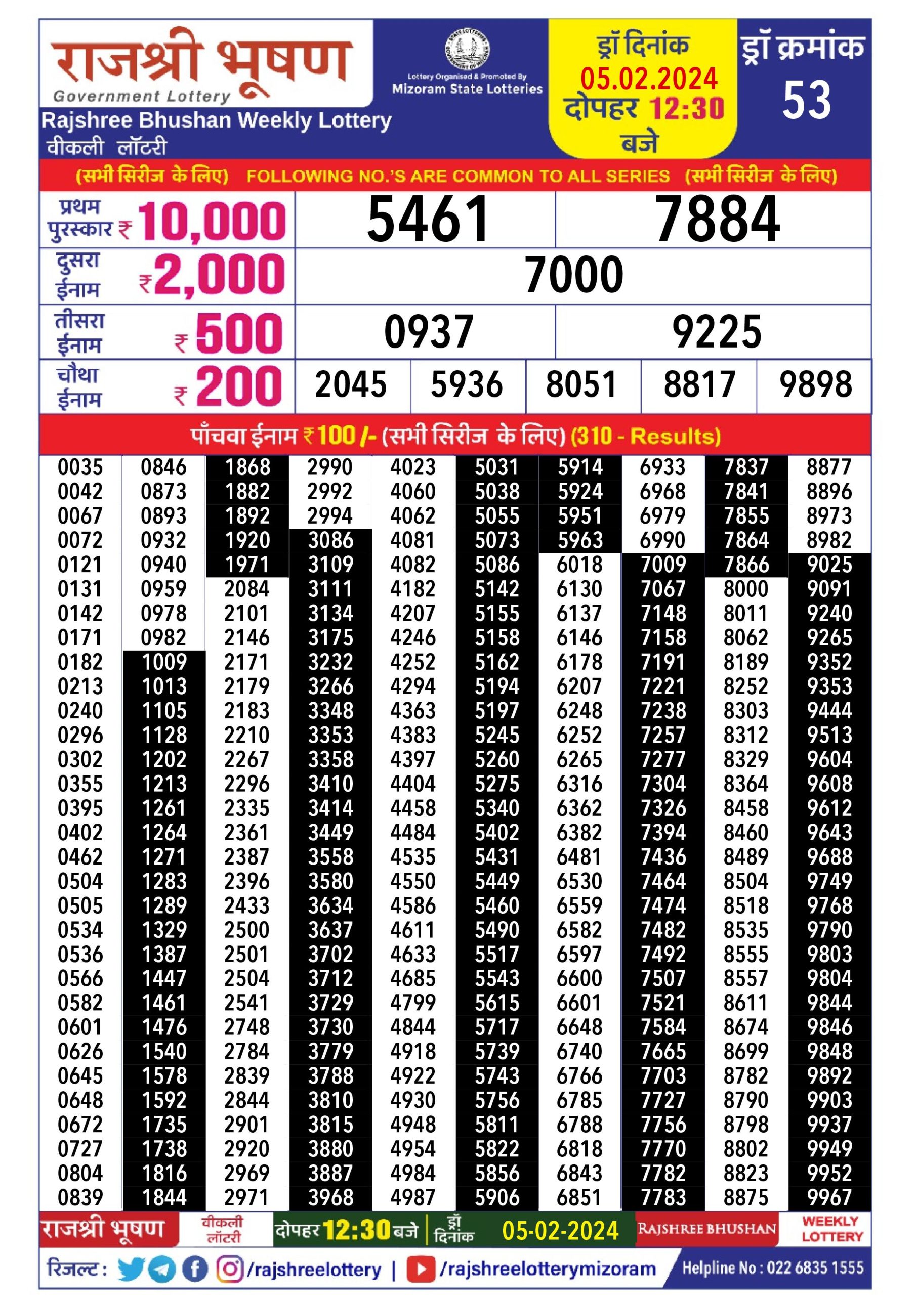 Rajshree Lottery