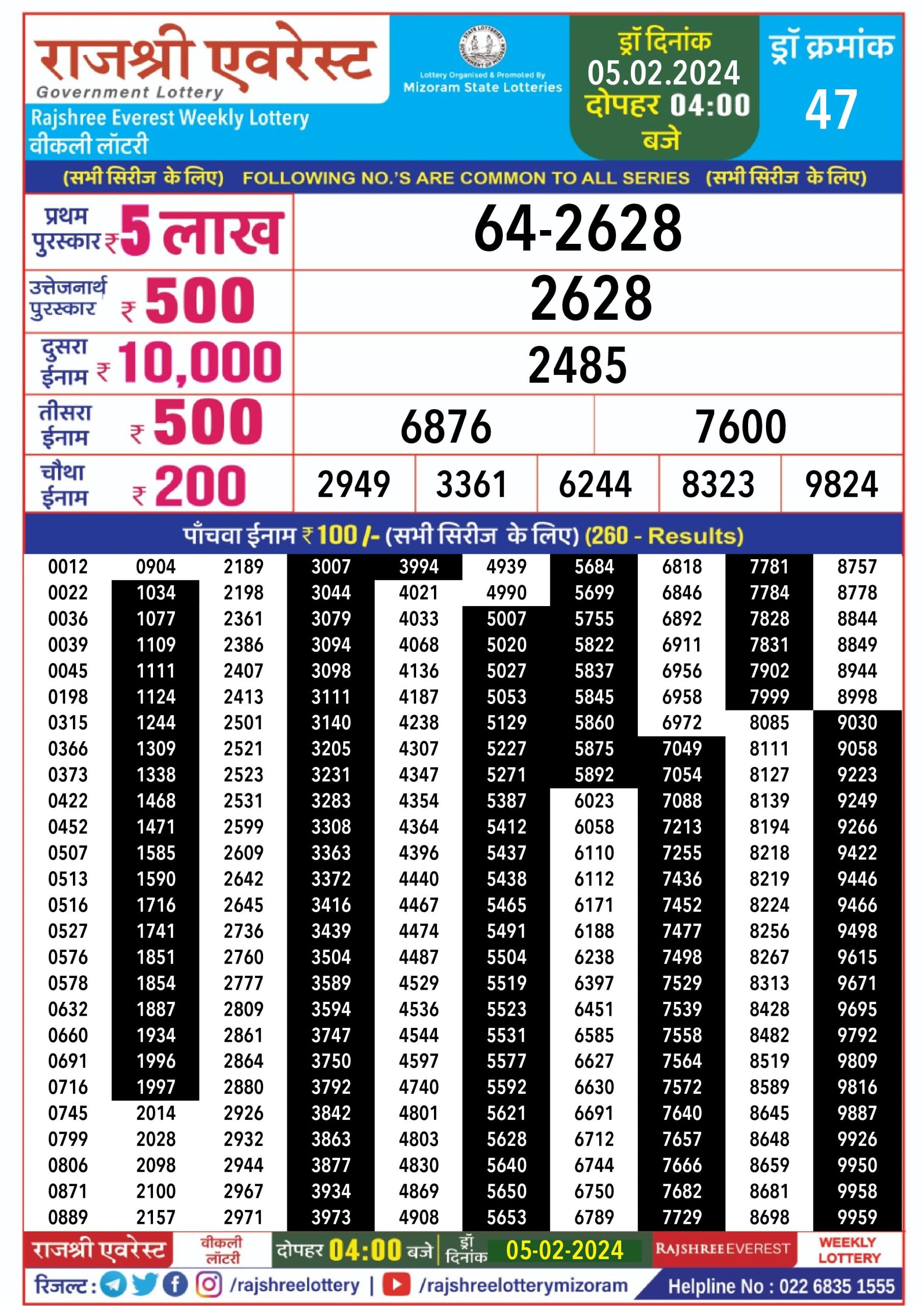 Rajshree Lottery