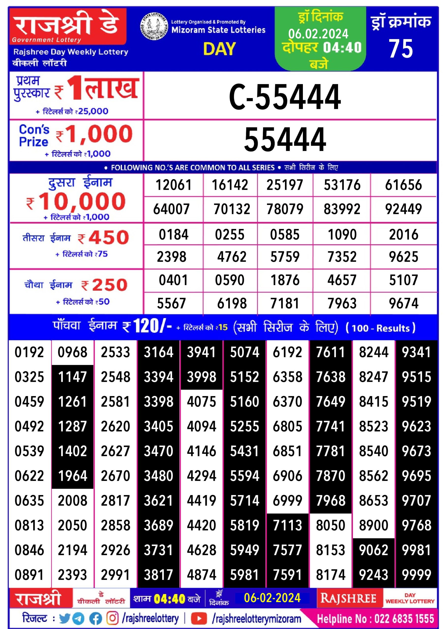 Rajshree Lottery