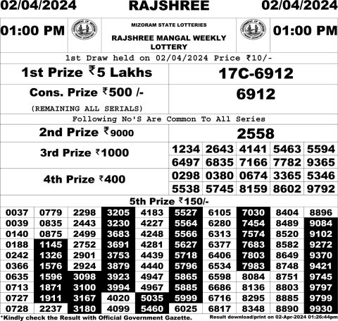 Rajshree Lottery