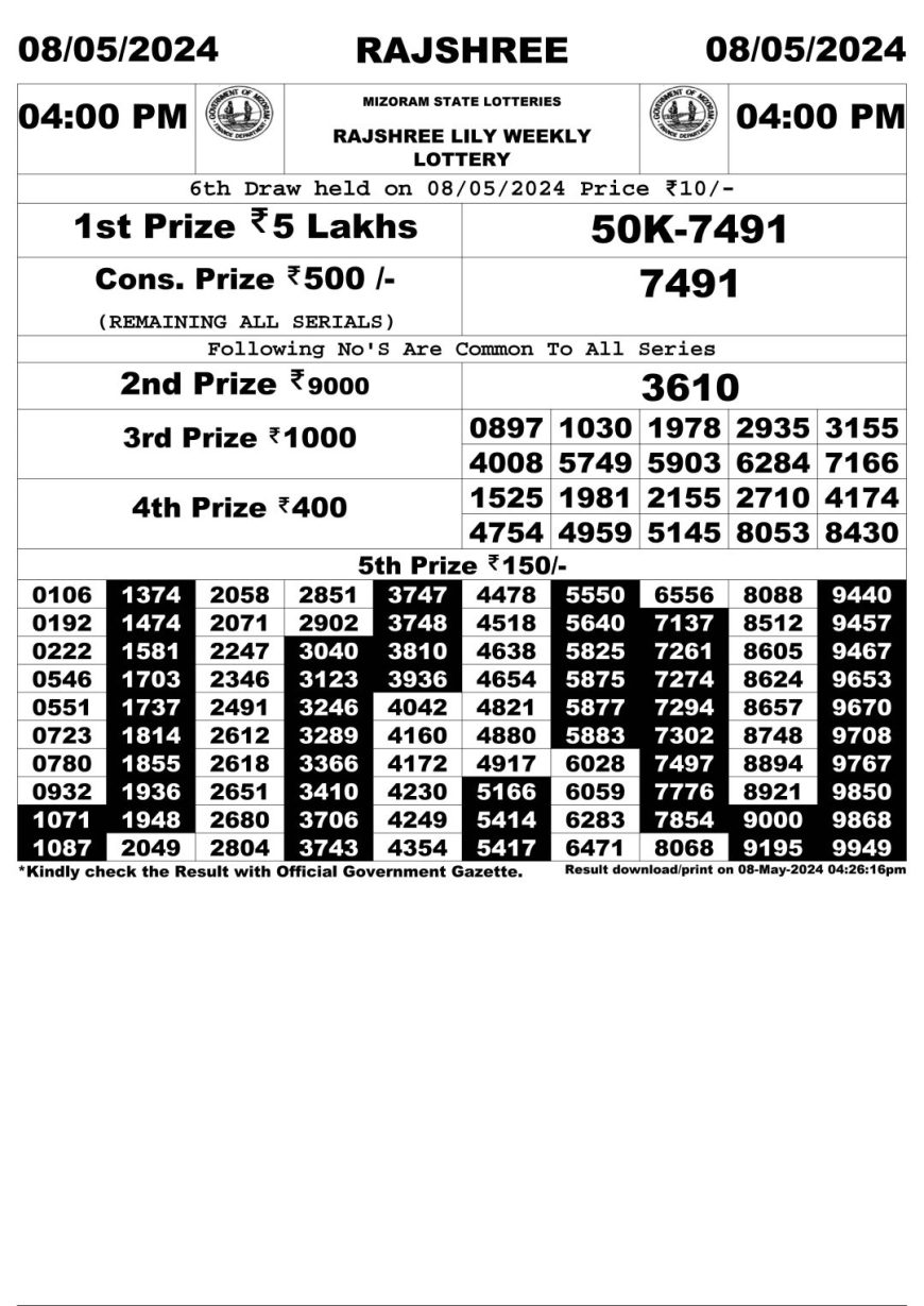 Rajshree lily Lottery 4PM Daily Result 8 May 2024 – All State Lottery ...