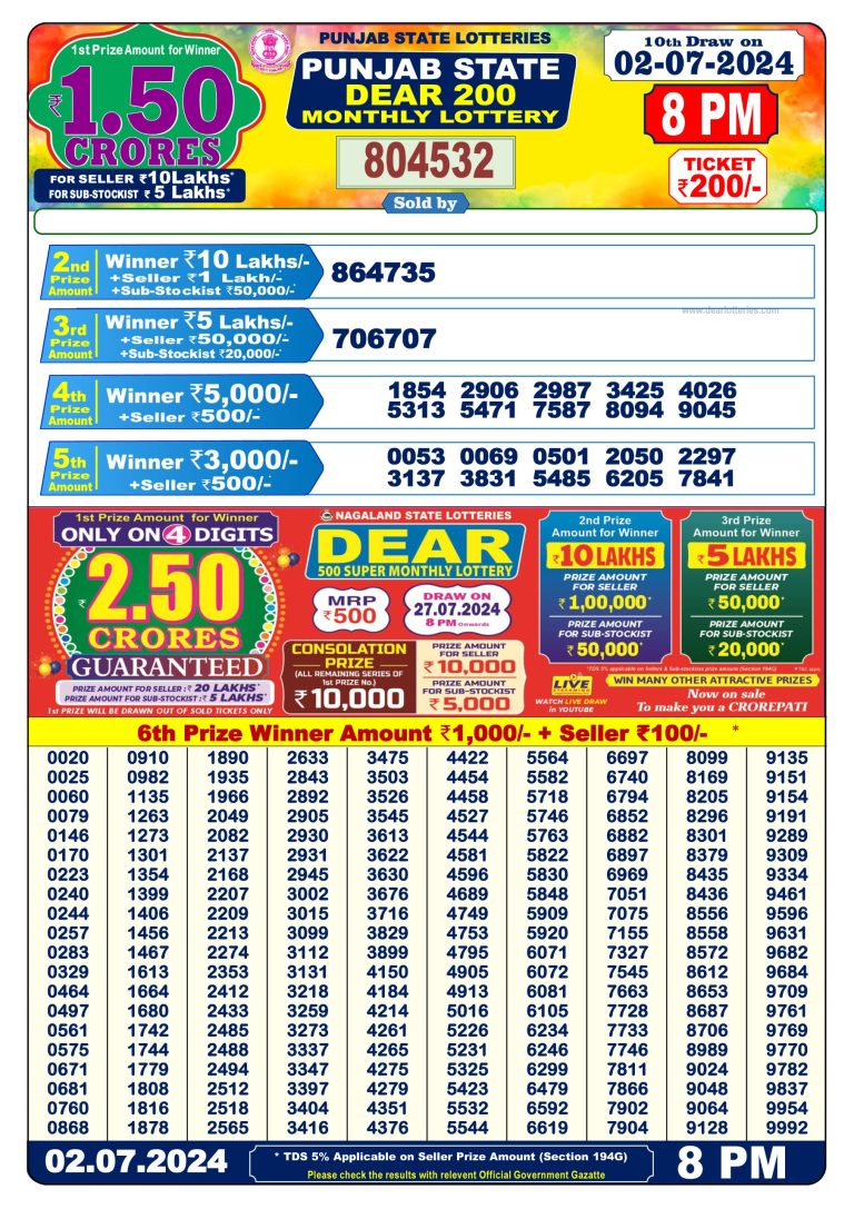 punjab state dear 200 monthly lottery 7 5 2024 result