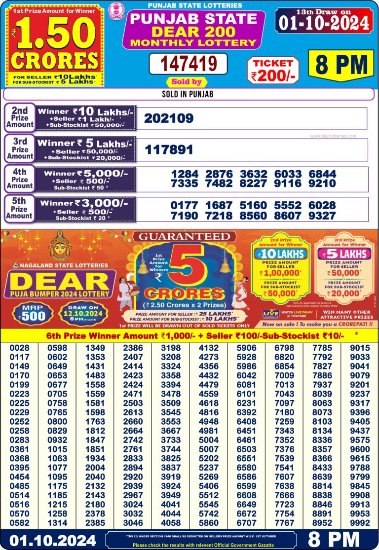 Punjab State Dear Monthly Lottery Result All State Lottery Result Check Lottery