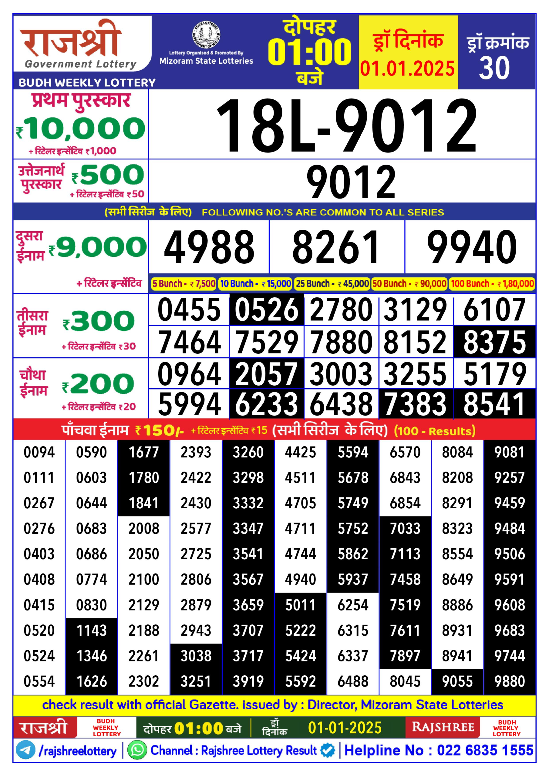 Rajshree Budh Lottery 1PM Daily Result 1 jan 2025 All State Lottery